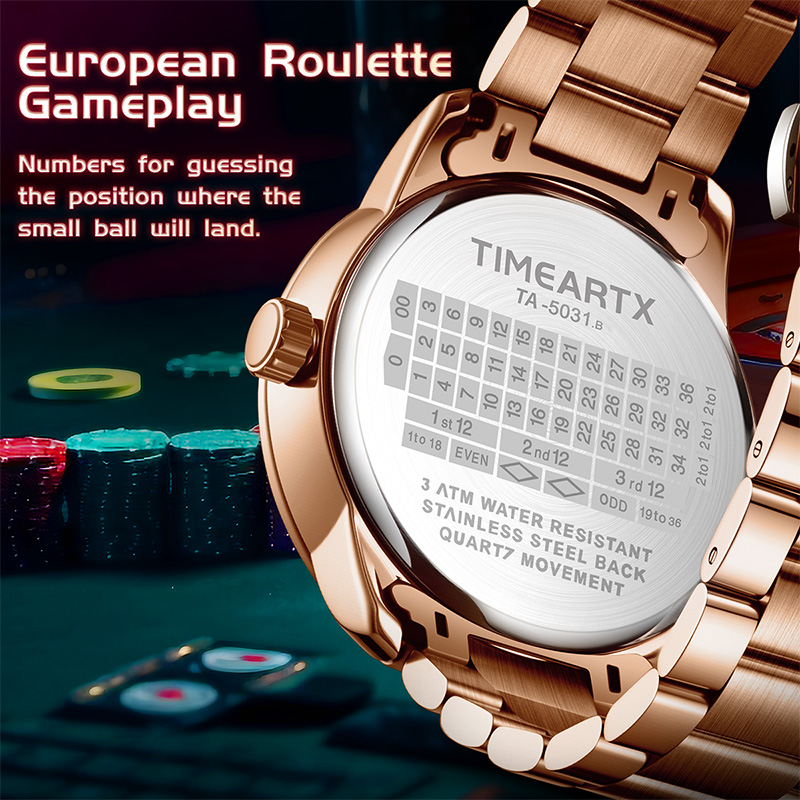 TIMEARTX Brand New Luxury Quar - Luxury Watch Exhibition review and price