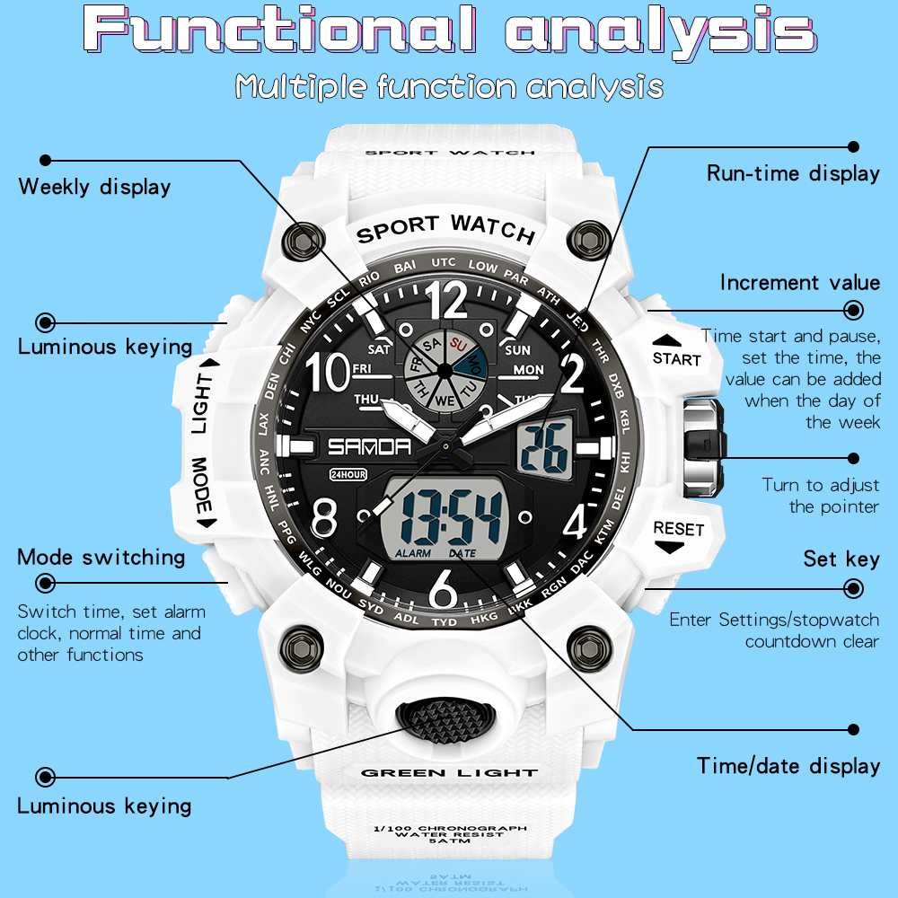 SANDA Luxury Brand Women's Dig - Luxury Watch Exhibition review and price